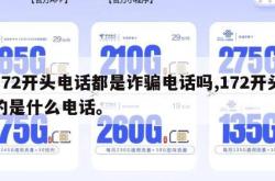 172开头电话都是诈骗电话吗,172开头的是什么电话。