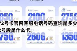 172号卡官网客服电话号码查询是多少,172号段是什么卡。