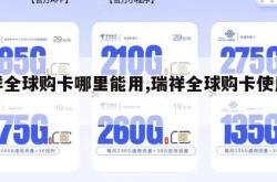 瑞祥全球购卡哪里能用,瑞祥全球购卡使用方法。
