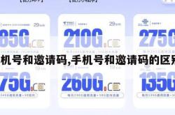 手机号和邀请码,手机号和邀请码的区别。