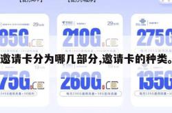邀请卡分为哪几部分,邀请卡的种类。