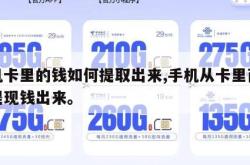 手机卡里的钱如何提取出来,手机从卡里面怎么提现钱出来。