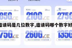 邀请码是几位数字,邀请码哪个数字好。