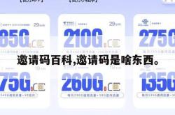 邀请码百科,邀请码是啥东西。