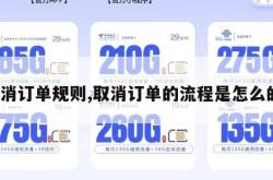 取消订单规则,取消订单的流程是怎么的。
