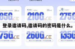 登录邀请码,邀请码的密码是什么。