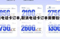 取消电话卡订单,取消电话卡订单需要验证码吗。