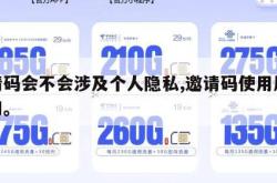 邀请码会不会涉及个人隐私,邀请码使用风险须知。