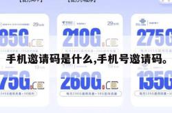 手机邀请码是什么,手机号邀请码。