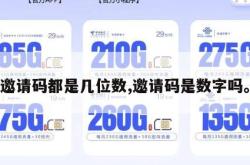 邀请码都是几位数,邀请码是数字吗。