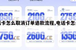 电话卡怎么取消订单退款流程,电话卡怎么退掉。