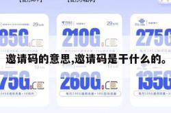 邀请码的意思,邀请码是干什么的。