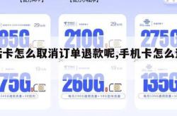 电话卡怎么取消订单退款呢,手机卡怎么退单。